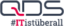 #ITistüberall